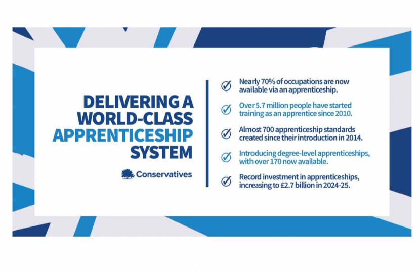 Apprenticeship graphic