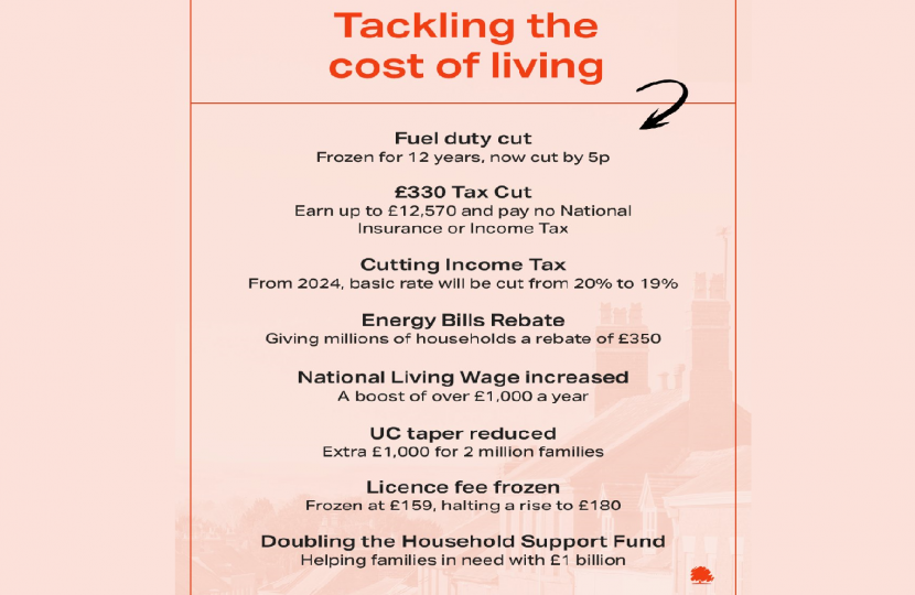 Cost of living graphic