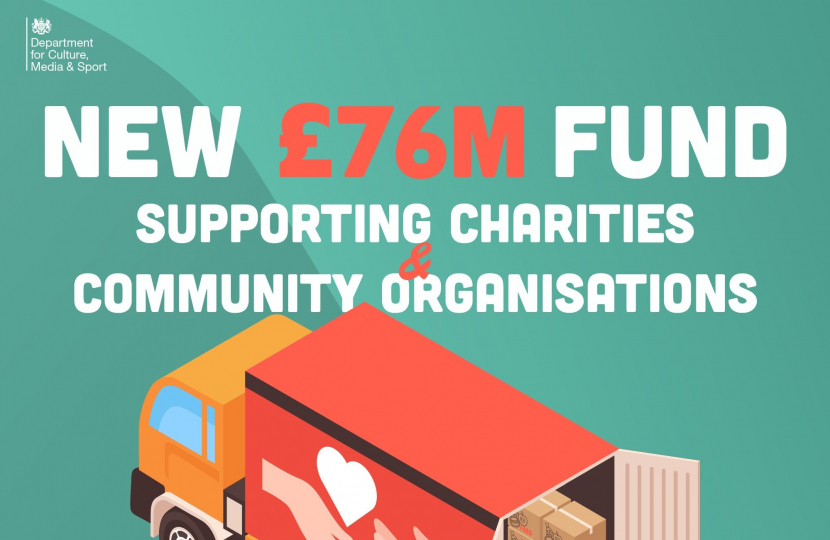 Community Organisations Cost of Living Fund