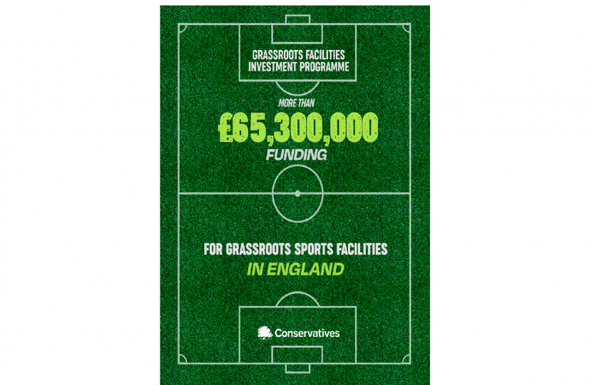 Grassroots sport funding England