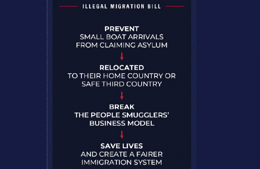 illegal immigration bill