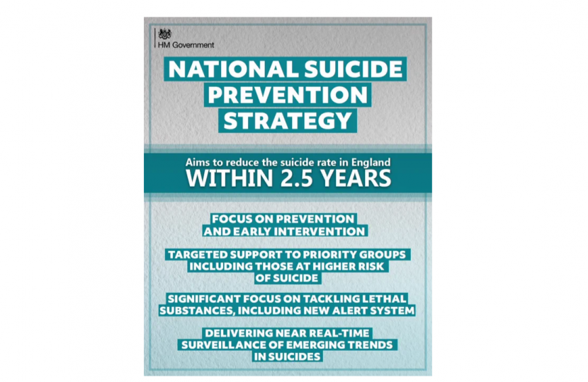 Suicide Prevention Strategy