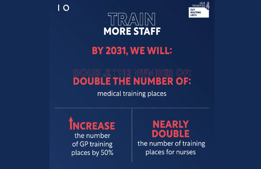 NHS workforce plan