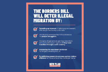 Borders Bill