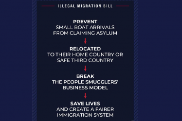 illegal immigration bill