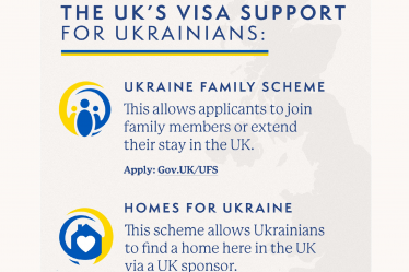 Ukraine Visas Scheme