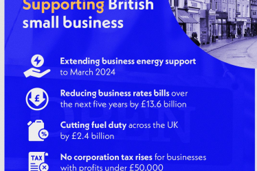 Business Energy Relief Scheme and support for businesses